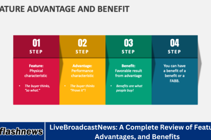 LiveBroadcastNews: A Complete Review of Features, Advantages, and Benefits