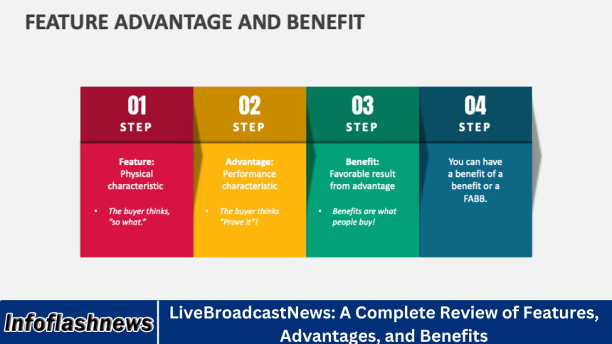 LiveBroadcastNews: A Complete Review of Features, Advantages, and Benefits