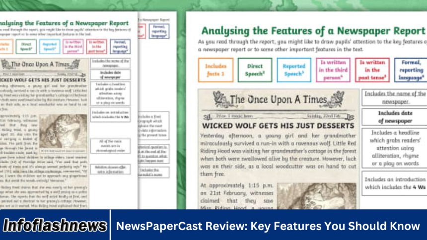 NewsPaperCast Review: Key Features You Should Know