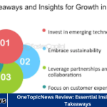 OneTopicNews Review: Essential Insights and Key Takeaways