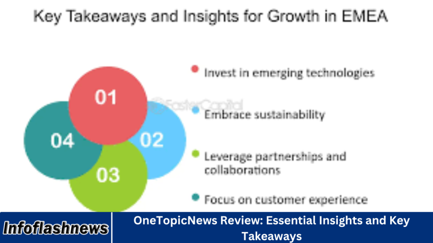 OneTopicNews Review: Essential Insights and Key Takeaways