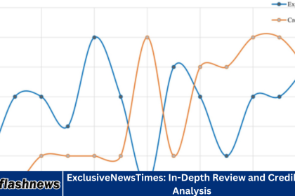 ExclusiveNewsTimes: In-Depth Review and Credibility Analysis